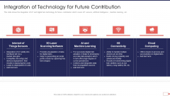 Iot Digital Twin Technology Post Covid Expenditure Management Integration Of Technology For Future Contribution Inspiration PDF Iot Digital Twin Technology Post Covid Expenditure Management Integration Of Technology For Future Contribution Inspiration PDF