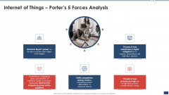 Iot Industrial Report Summary Internet Of Things Porters 5 Forces Analysis Slides PDF