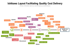 Ishikawa Layout Facilitating Quality Cost Delivery Ppt PowerPoint Presentation Model Slideshow PDF