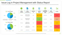 Issue Log In Project Management With Status Report Ppt PowerPoint Presentation Icon Styles PDF