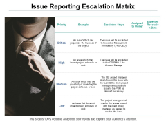 Issue Reporting Escalation Matrix Ppt PowerPoint Presentation Model Introduction