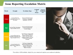 Issue Reporting Escalation Matrix Ppt PowerPoint Presentation Show Templates Issue Reporting Escalation Matrix Ppt PowerPoint Presentation Show Templates