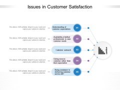 Issues In Customer Satisfaction Ppt PowerPoint Presentation Layouts Outfit PDF Issues In Customer Satisfaction Ppt PowerPoint Presentation Layouts Outfit PDF
