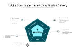 It Agile Governance Framework With Value Delivery Ppt PowerPoint Presentation Inspiration Background Images PDF It Agile Governance Framework With Value Delivery Ppt PowerPoint Presentation Inspiration Background Images PDF