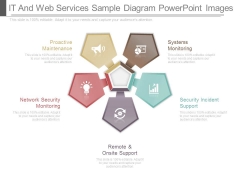 It And Web Services Sample Diagram Powerpoint Images It And Web Services Sample Diagram Powerpoint Images