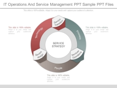 It Operations And Service Management Ppt Sample Ppt Files It Operations And Service Management Ppt Sample Ppt Files