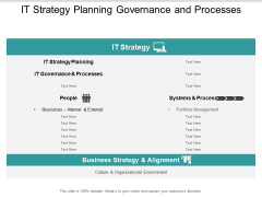 It Strategy Planning Governance And Processes Ppt Powerpoint Presentation File Good