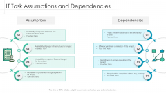 It Task Assumptions And Dependencies Ppt Pictures Inspiration PDF It Task Assumptions And Dependencies Ppt Pictures Inspiration PDF