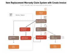 Item Replacement Warranty Claim System With Create Invoice Ppt PowerPoint Presentation Show Images PDF Item Replacement Warranty Claim System With Create Invoice Ppt PowerPoint Presentation Show Images PDF