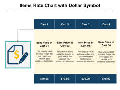 Items Rate Chart With Dollar Symbol Ppt PowerPoint Presentation Professional Pictures PDF Items Rate Chart With Dollar Symbol Ppt PowerPoint Presentation Professional Pictures PDF