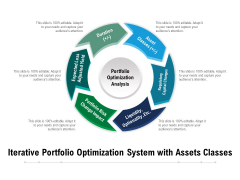 Iterative Portfolio Optimization System With Assets Classes Ppt PowerPoint Presentation Gallery Graphics PDF Iterative Portfolio Optimization System With Assets Classes Ppt PowerPoint Presentation Gallery Graphics PDF