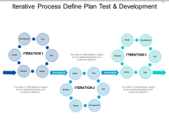 Iterative Process Define Plan Test And Development Ppt PowerPoint Presentation Pictures Graphics