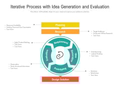 Iterative Process With Idea Generation And Evaluation Ppt PowerPoint Presentation Icon Deck PDF Iterative Process With Idea Generation And Evaluation Ppt PowerPoint Presentation Icon Deck PDF
