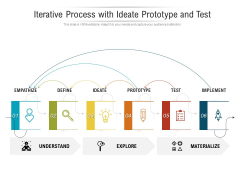 Iterative Process With Ideate Prototype And Test Ppt PowerPoint Presentation File Layout Ideas PDF Iterative Process With Ideate Prototype And Test Ppt PowerPoint Presentation File Layout Ideas PDF