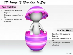 International Marketing Concepts 3d Image Of New Life Egg Character Modeling International Marketing Concepts 3d Image Of New Life Egg Character Modeling