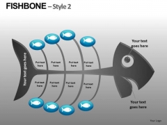 Ishikawa Fishbone Diagram Editable PowerPoint Slides Ishikawa Fishbone Diagram Editable PowerPoint Slides
