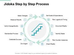 Jidoka Step By Step Process Ppt PowerPoint Presentation Gallery Samples Jidoka Step By Step Process Ppt PowerPoint Presentation Gallery Samples