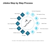Jidoka Step By Step Process Ppt PowerPoint Presentation Gallery Smartart Jidoka Step By Step Process Ppt PowerPoint Presentation Gallery Smartart