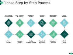 Jidoka Step By Step Process Ppt PowerPoint Presentation Summary Example Topics Jidoka Step By Step Process Ppt PowerPoint Presentation Summary Example Topics