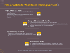 Job Driven Training Plan Of Action For Workforce Training Services Ppt Summary Master Slide PDF Job Driven Training Plan Of Action For Workforce Training Services Ppt Summary Master Slide PDF