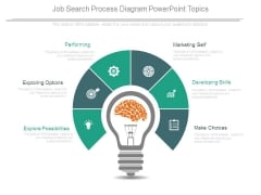 Job Search Process Diagram Powerpoint Topics Job Search Process Diagram Powerpoint Topics