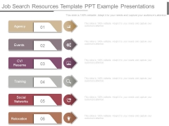 Job Search Resources Template Ppt Example Presentations