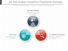 Job Task Analysis Powerpoint Presentation Examples Job Task Analysis Powerpoint Presentation Examples