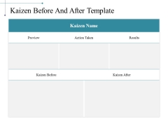 Kaizen Before And After Template Ppt PowerPoint Presentation Model Inspiration