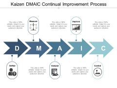 Kaizen Dmaic Continual Improvement Process Ppt PowerPoint Presentation Outline Background Kaizen Dmaic Continual Improvement Process Ppt PowerPoint Presentation Outline Background