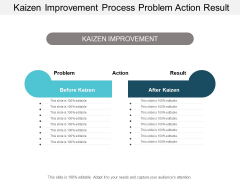 Kaizen Improvement Process Problem Action Result Ppt PowerPoint Presentation Portfolio Example File