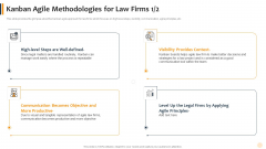 Kanban Agile Methodologies For Law Firms Process Template PDF