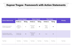 Kepner Tregoe Framework With Action Statements Ppt PowerPoint Presentation Portfolio Ideas PDF Kepner Tregoe Framework With Action Statements Ppt PowerPoint Presentation Portfolio Ideas PDF