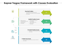 Kepner Tregoe Framework With Causes Evaluation Ppt PowerPoint Presentation Styles Example PDF