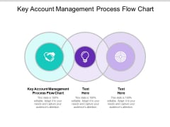 Key Account Management Process Flow Chart Ppt PowerPoint Presentation File Infographic Template Cpb Key Account Management Process Flow Chart Ppt PowerPoint Presentation File Infographic Template Cpb