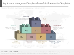 Key Account Management Templates Powerpoint Presentation Templates Key Account Management Templates Powerpoint Presentation Templates