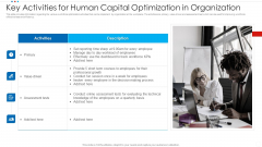 Key Activities For Human Capital Optimization In Organization Brochure PDF
