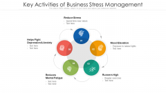 Key Activities Of Business Stress Management Ppt Pictures Smartart PDF Key Activities Of Business Stress Management Ppt Pictures Smartart PDF