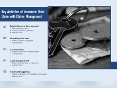 Key Activities Of Insurance Value Chain With Claims Management Ppt PowerPoint Presentation Outline Ideas PDF