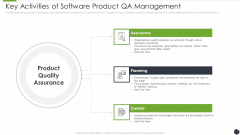 Key Activities Of Software Product QA Management Icons PDF Key Activities Of Software Product QA Management Icons PDF