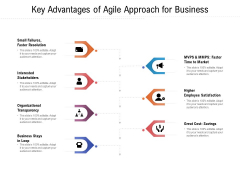 Key Advantages Of Agile Approach For Business Ppt PowerPoint Presentation Show Good PDF Key Advantages Of Agile Approach For Business Ppt PowerPoint Presentation Show Good PDF