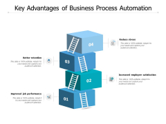 Key Advantages Of Business Process Automation Ppt PowerPoint Presentation Inspiration Ideas Key Advantages Of Business Process Automation Ppt PowerPoint Presentation Inspiration Ideas