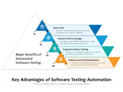 Key Advantages Of Software Testing Automation Ppt PowerPoint Presentation File Display PDF Key Advantages Of Software Testing Automation Ppt PowerPoint Presentation File Display PDF