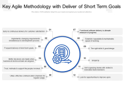 Key Agile Methodology With Deliver Of Short Term Goals Ppt PowerPoint Presentation Styles Designs Download PDF Key Agile Methodology With Deliver Of Short Term Goals Ppt PowerPoint Presentation Styles Designs Download PDF