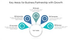 Key Areas For Business Partnership With Growth Ppt PowerPoint Presentation File Themes PDF Key Areas For Business Partnership With Growth Ppt PowerPoint Presentation File Themes PDF