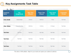Key Assignments Task Table Ppt PowerPoint Presentation Infographics Designs Download
