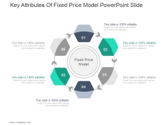 Key Attributes Of Fixed Price Model Ppt PowerPoint Presentation Icon Key Attributes Of Fixed Price Model Ppt PowerPoint Presentation Icon