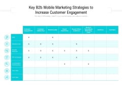 Key B2b Mobile Marketing Strategies To Increase Customer Engagement Ppt PowerPoint Presentation Gallery Deck PDF