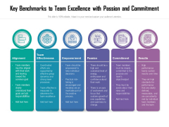 Key Benchmarks To Team Excellence With Passion And Commitment Ppt PowerPoint Presentation Ideas Microsoft PDF Key Benchmarks To Team Excellence With Passion And Commitment Ppt PowerPoint Presentation Ideas Microsoft PDF