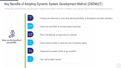 Key Benefits Of Adopting Dynamic System Development Method DBMS IT Ppt Icon Templates PDF