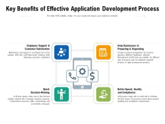 Key Benefits Of Effective Application Development Process Ppt PowerPoint Presentation File Icons PDF Key Benefits Of Effective Application Development Process Ppt PowerPoint Presentation File Icons PDF